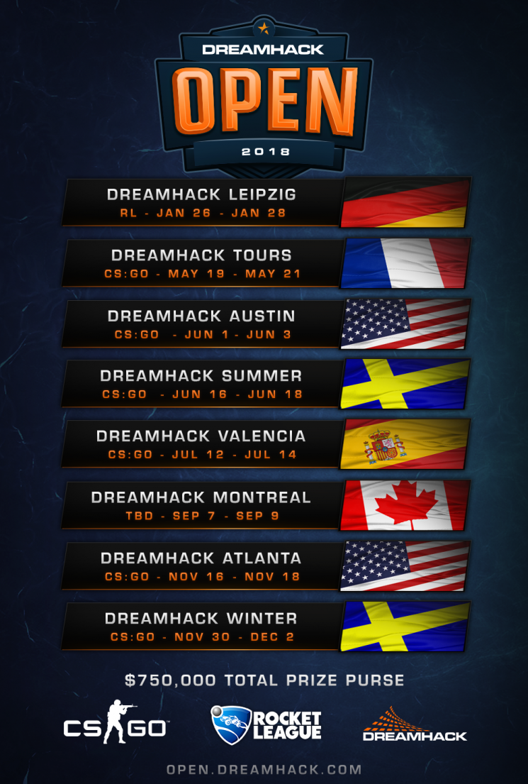 dreamhack open 