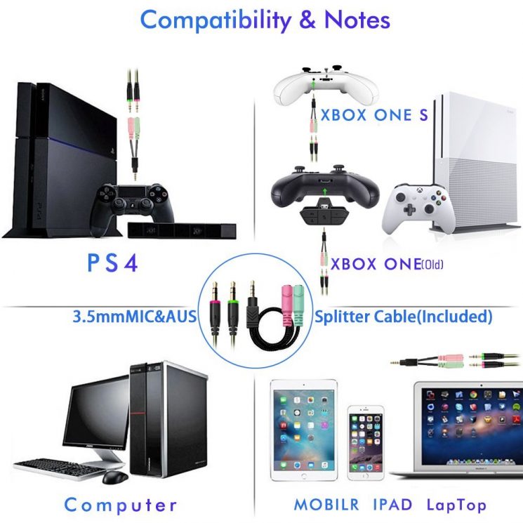  Recensione-Cuffie-Gaming-per-Xbox-One-PS4-Beexcellent-Multi-Platform