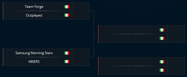 Esl Italia Championship
