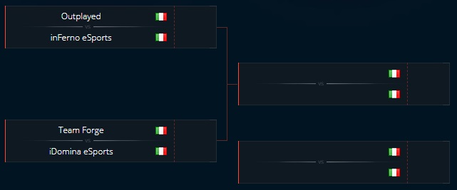 Esl Italia Championship